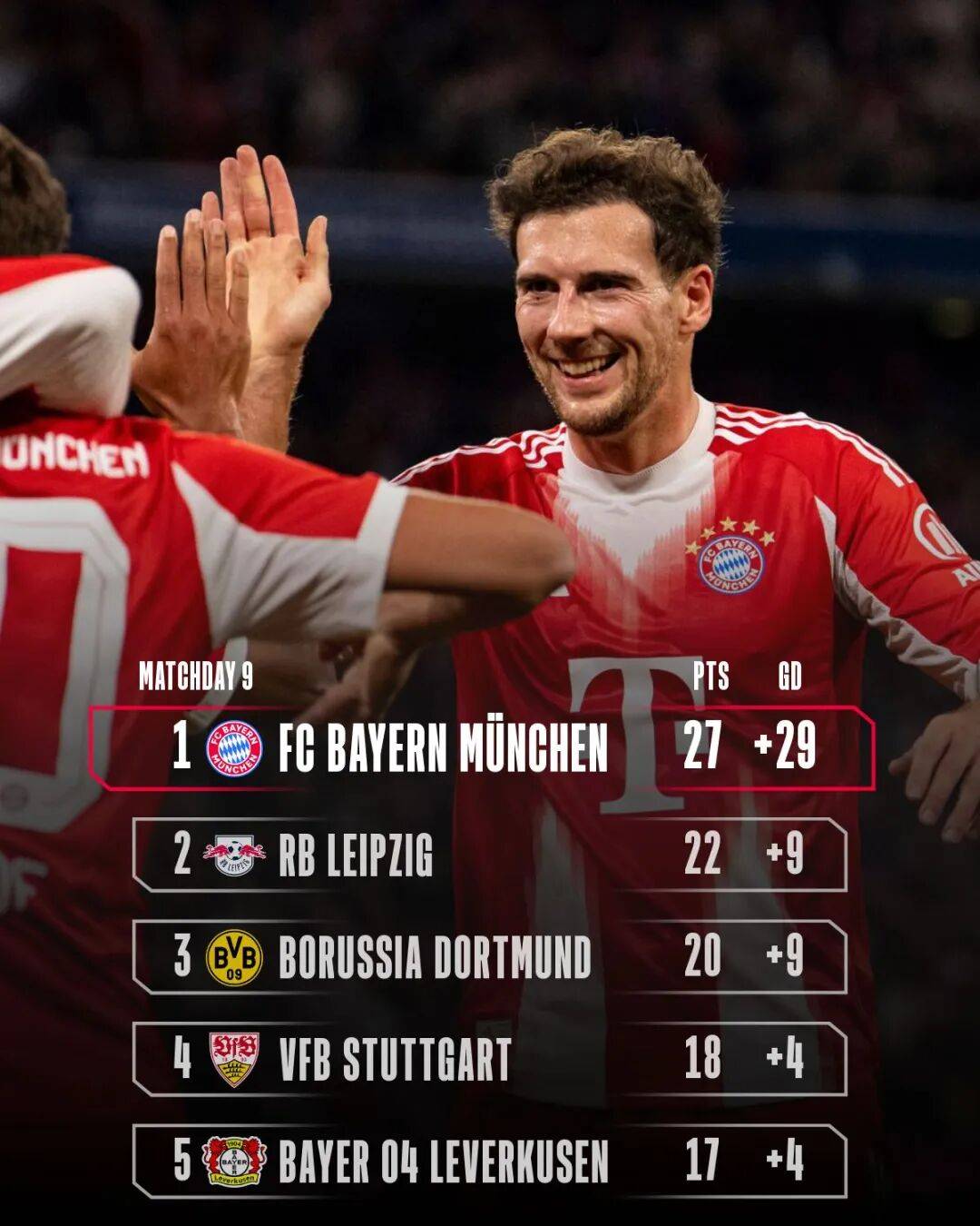 包含拜仁慕尼黑期待客场收获三分，重振信心的词条